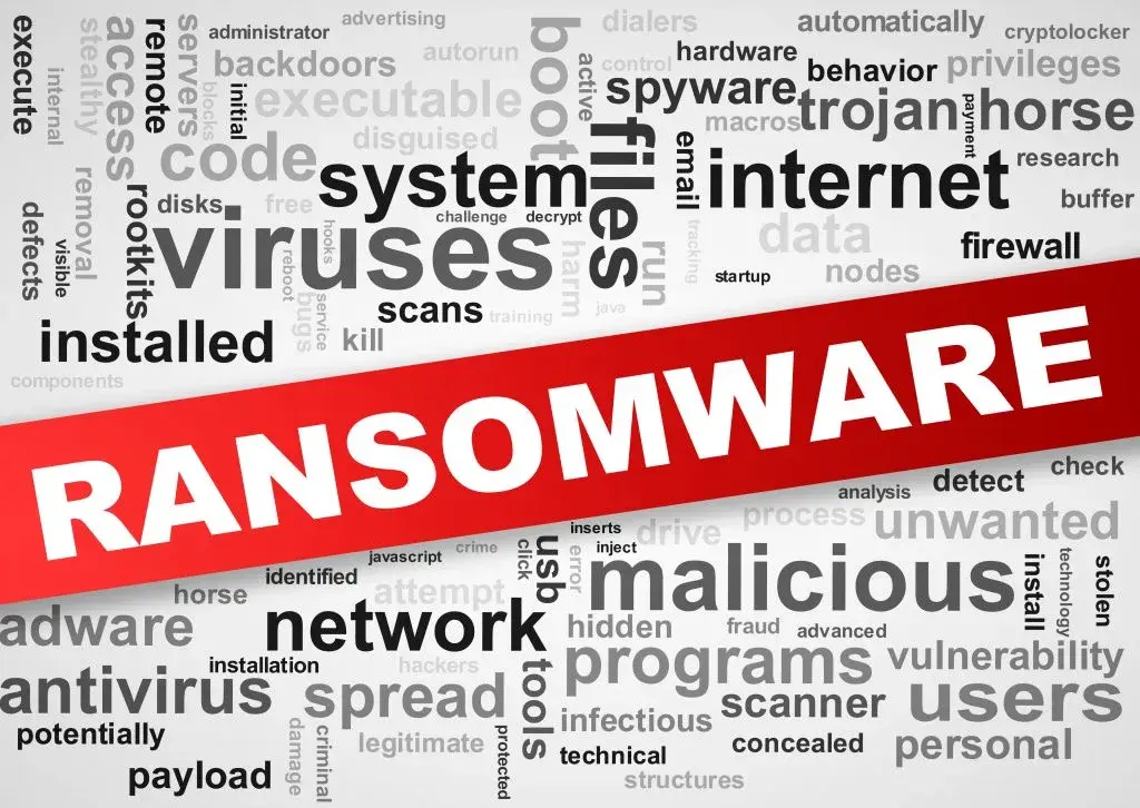Do Not Be Held Hostage by Ransomware Attacks